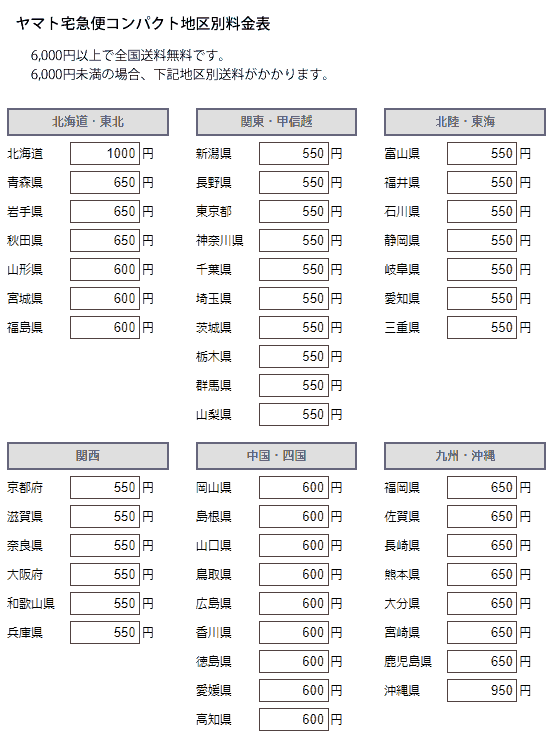 送料 一覧 ヤマト